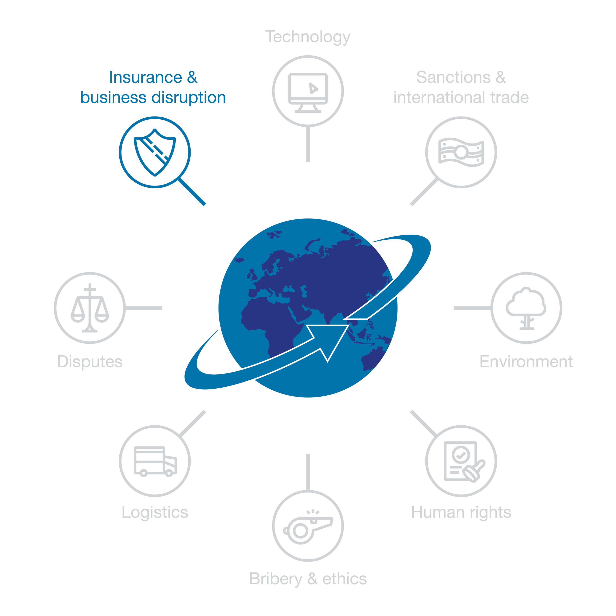 038030_Supply Chain Passle Campaign image_hf v4_INSURANCE